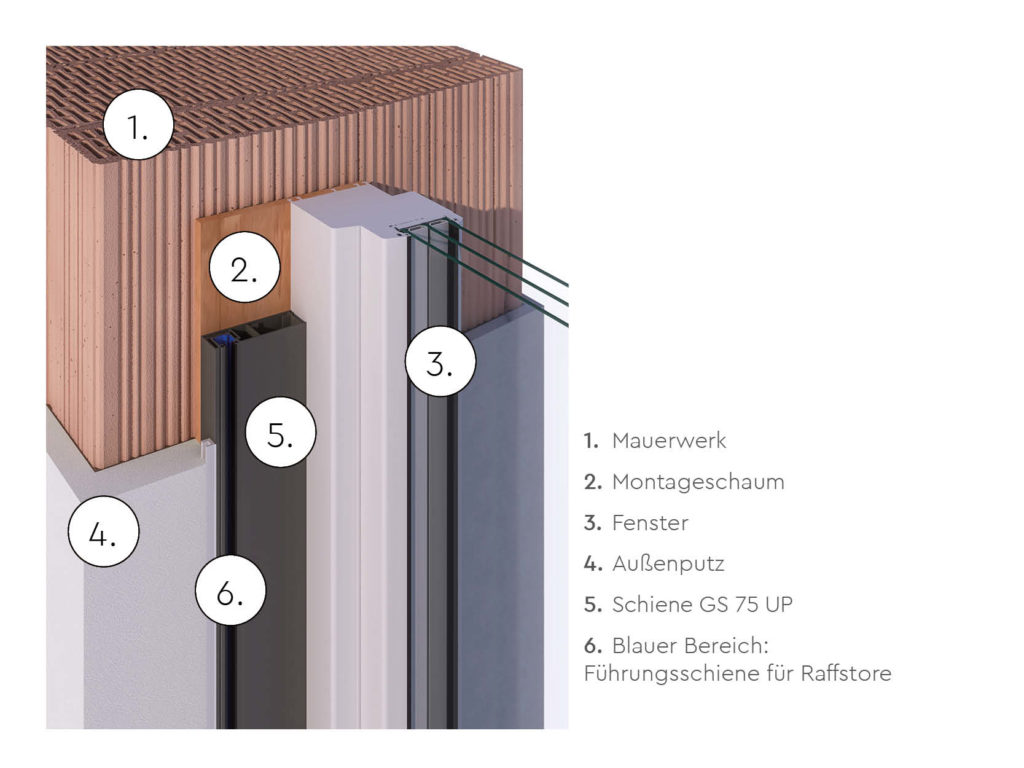 Raffstore-Führungsschiene GS75UP