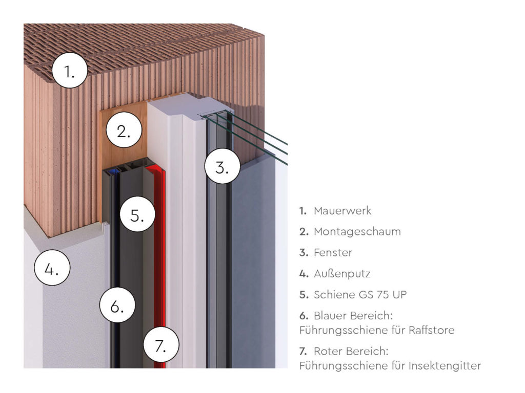 Raffstore-Führungsschiene GS75 UP mit Insektenschutz