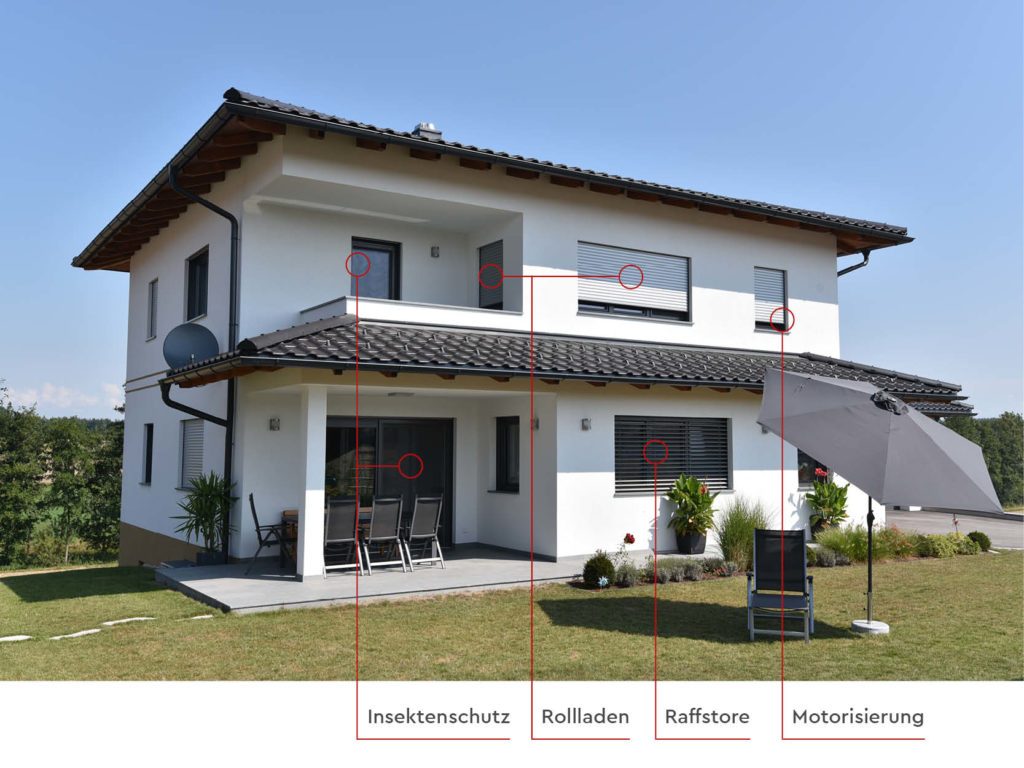 Einfamilienhaus mit Sonnenschutzbeschreibung