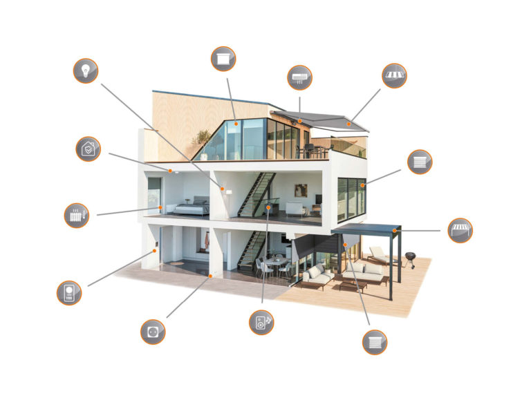 Übersicht über Smart Home Komponenten