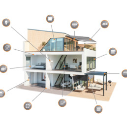 Übersicht über Smart Home Komponenten